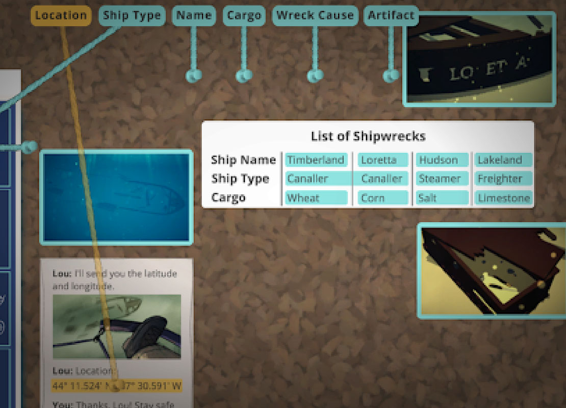 Scene from Lost Emerald game in which photos and other evidence are laid out on a board with connections